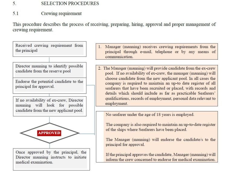 recruitment process 1